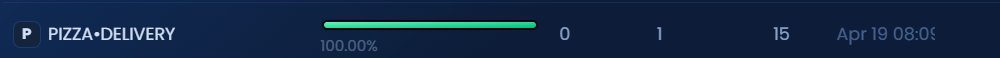It is our absolute please to share that the Piza Community has secured the 15th Rune! 

Ladies and Gentleman. Pizza Delivery is ON THE WAY!