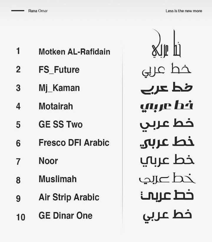 rsmevip's tweet photo. لكل من يبحث عن خطوط جميلة 
ارشح GE ss Two للمقالات و البرزنتيشن https://t.co/7rEqZ2wA0S
