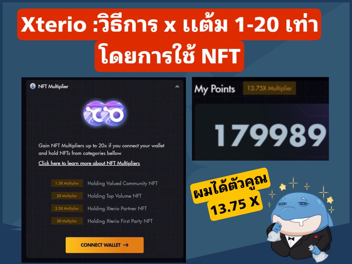Coincuddles's tweet photo. 🚨Xterio การเพิ่มเเต้มเเบบไวติดจรวด!!🚨 
$XTER

✅ หากเรามีงบเหลือ ให้เราไปซื้อ NFT ตัวคูณเเต้มมาถือครับ  

✅ โดยให้เราไปหา NFT จากที่ทาง Forge เเนะนำไว้ได้เลย  
(Login ก่อนนะครับ)
https://t.co/vYFlftyqcS

✅หลังจากที่เราถือ NFT ไปซัก 2-3 ชั่วโมง ตัวคูณเเต้มจะปรากฏขึ้น เเล้วเเต้มเราจะพุ่งไวมากๆ

✅Collection ที่ผมใช้งานอยู่ มีดังนี้

1.Age of Dino 1 ตัว ได้ x 5 เท่า

2.Forge : Day 0 Badge  4 ใบ  

เท่าที่ผมดู ตัวนี้จะลงทุนน้อย เเล้วได้ตัวคูณ เยอะ  เเต่ไม่สามารถมีซ้ำๆ กันได้เยอะ เพราะตัวหลังๆ จะโดนตัดประสิทธิภาพหายไปเยอะมากๆ  

(ดังนั้นใน 1 collection ไม่ควรมีเกิน 4 ใบ ) 

ใบเเรก : ได้ x 2.5 เท่า
ใบสอง : ได้ x 2.38 เท่า
ใบสาม : ได้ x 2.13 เท่า
ใบสี่ : ได้คูณ x 1.75 เท่า

รวม 5 + 2.5 + 2.38 + 2.13 + 1.75 = 13.75 x

ผมมีงบเท่านี้ เลยพอก่อนครับ
ถ้ามีงบเหลือ ค่อยมาเติมให้ถึง x20
 (สูงสุดได้ 20 เท่า)

✅Collection ที่ผมมองว่าน่าสนใจ คือ Age of dino ครับ เพราะ เป็น 1 ใน 3 collection ที่อยู่บน Tier สูงสุด เเล้ว Xterio เหมือนจะ รักลูกไดโน เป็นพิเศษ 
(ค่อนข้างเชียร์ออกหน้า ออกตา) 

✅ หวังว่าจะช่วยเพื่อนๆ สาย Xterio 
เพิ่มเเต้มกันได้เยอะๆนะครับ   สู้ๆ