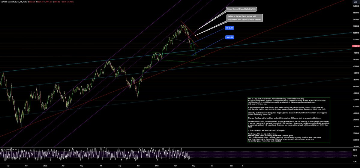 Adam Mancini tweet media