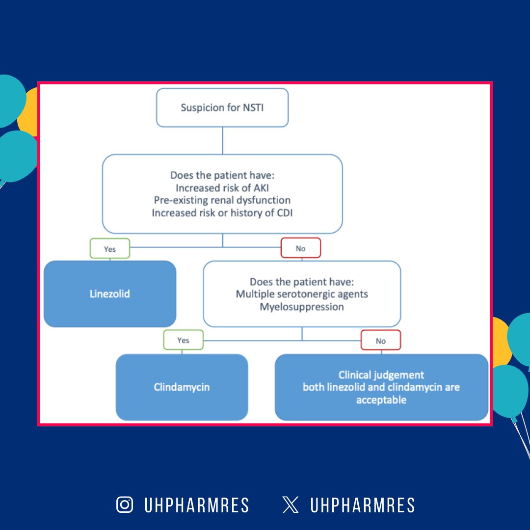 University Health Pharmacy Residency Programs tweet media
