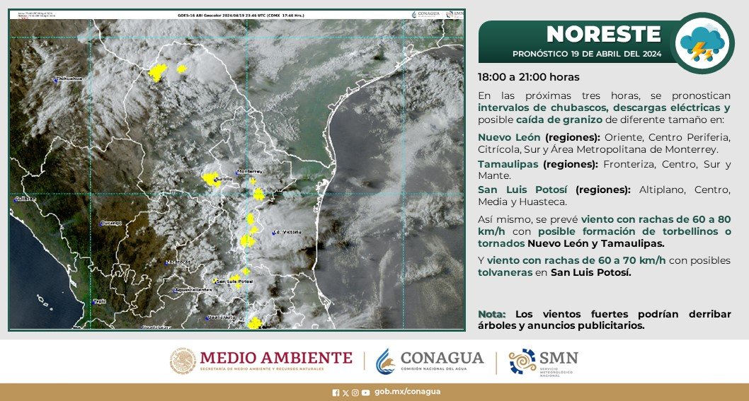 conagua_clima tweet picture