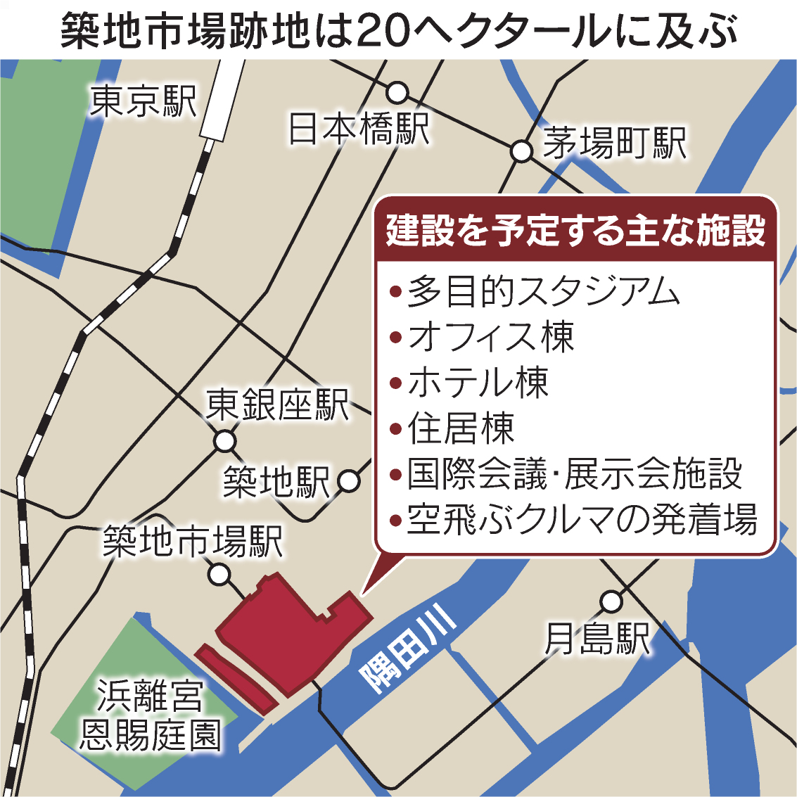 築地市場跡地に5万人収容スタジアム　三井不動産連合が再開発 nikkei.com/article/DGXZQO…