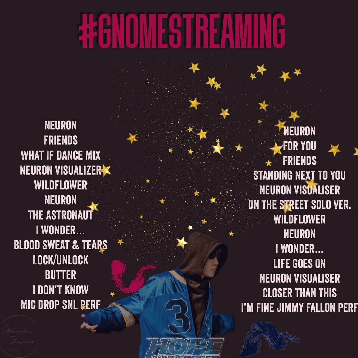 Welcome to end of week #gnomestreaming! Join in to search for & stream listed MVs below⬇️⬇️ If you can't search manually pls use provided PL. Continue to stream over the weekend for longevity. ▶️youtube.com/playlist?list=…