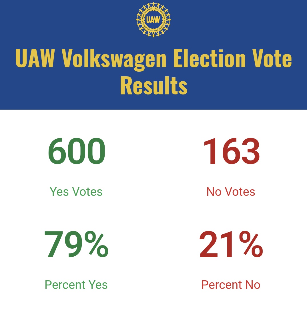 Solidarity! This could be huge for workers in the South and across the country. @UAW