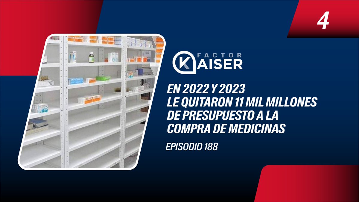 El gobierno más miserable y ruin de la historia le quitó 11 MIL MILLONES de pesos al presupuesto para comprar medicinas entre 2022 y 2023 Pero triplicó el dinero para sus obras Tema 4 de 10 en LAS 10 EN 10 de esta semana en @factor_kaiser ENTRA AQUÍ 👇🏼 youtu.be/PUsNOLrGnyw?si…