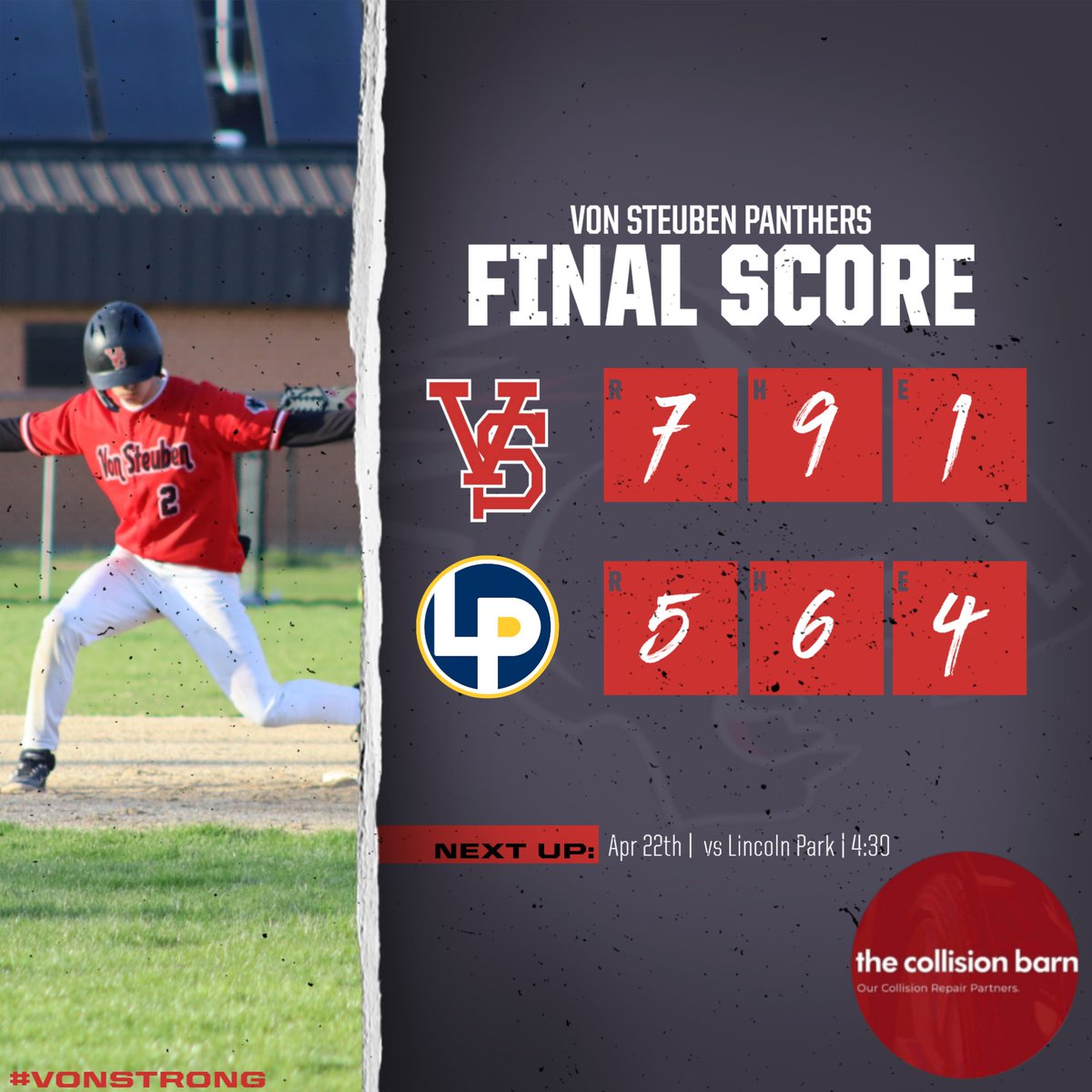 Von hangs on to defeat Lincoln Park 7-5 in JRN conference play. Kayin Timble drove in 2 runs for the Panthers. George Allen and Jalen Travis recorded 2 hits each. Von resumes its suspended game with Taft tomorrow at 2pm. Go Panthers! @cplathletics @mikeclarkpreps @vonsteubenmsc