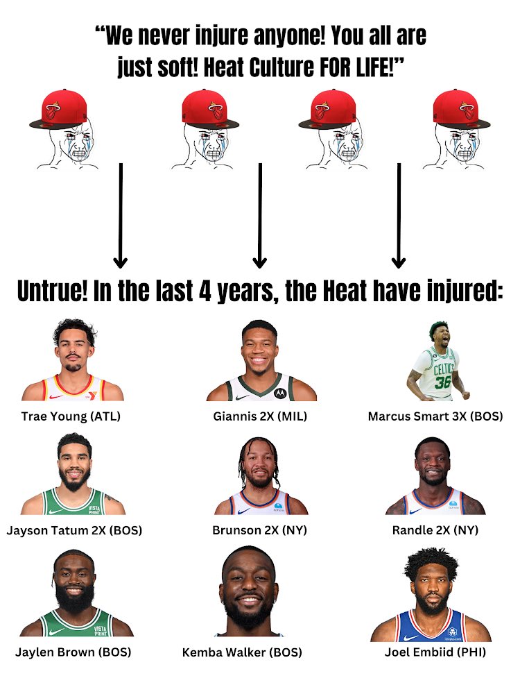 Celtics prayer circle: 🕯 🕯 🕯 🕯 🕯️No injuries against🕯 the Heat 🕯 🕯 🕯 🕯