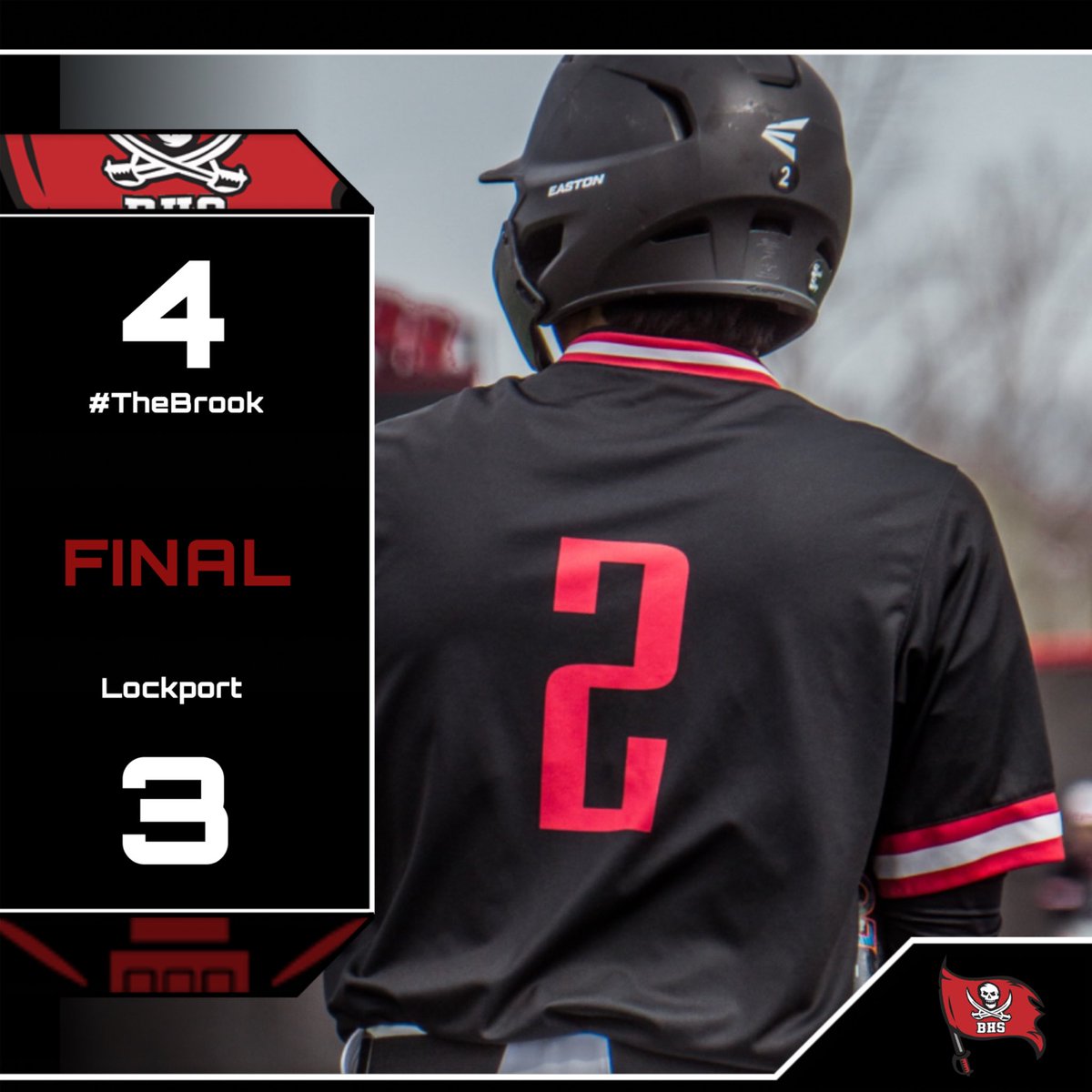 Final from Lockport in 12 innings is 4-3. Josh Lamberson and Danny Basalone were great on the mound allowing only 6 baserunners in 11 innings combined. Tommy Corley (Solo HR), Ryan Witt (2-4), and Fernando Sosa (2-4, RBI) paced the offense. #BrookBoys #LETSGO