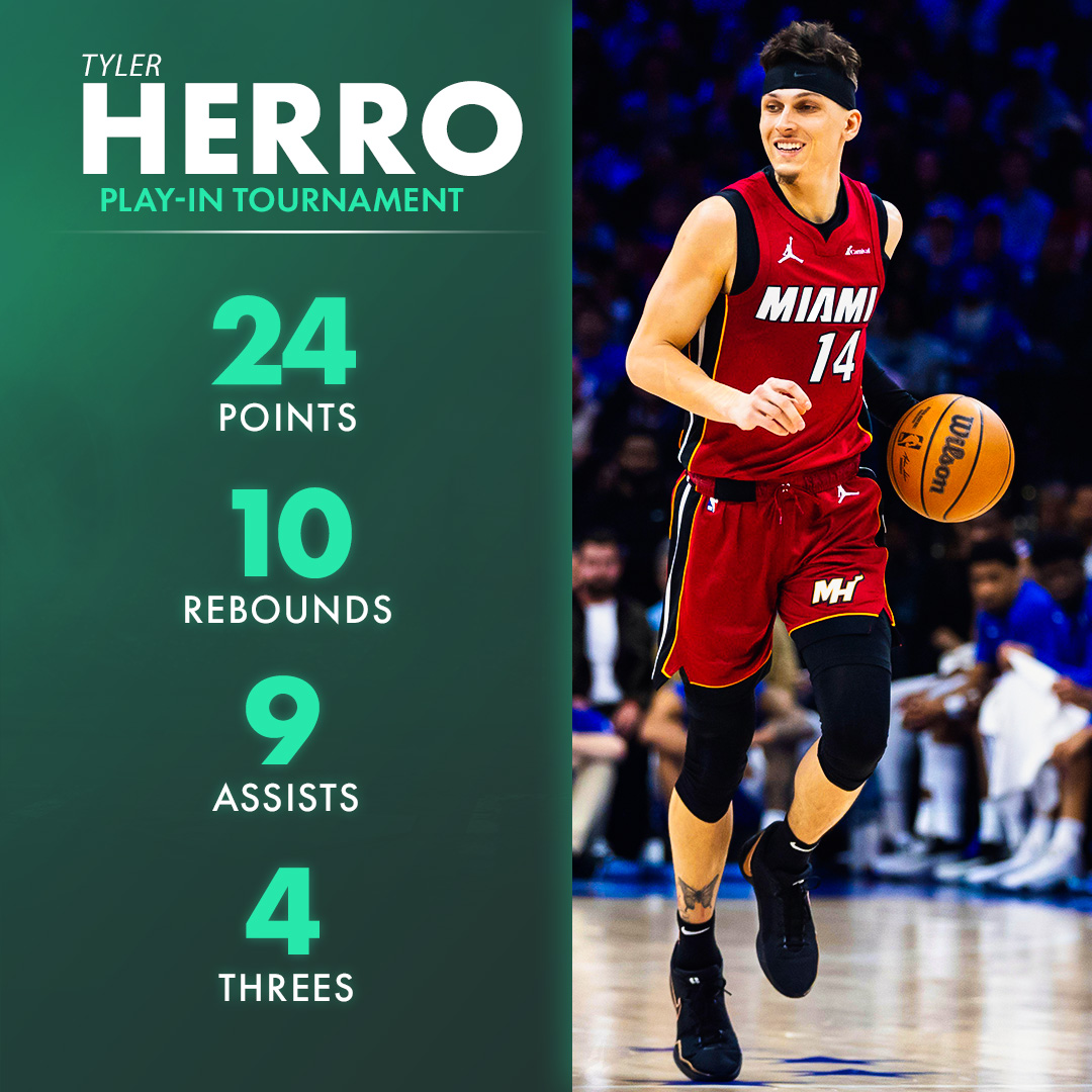 Tyler Herro leads the Miami Heat back to the playoffs 👏 #NBAPlayoffs | #HEATCulture