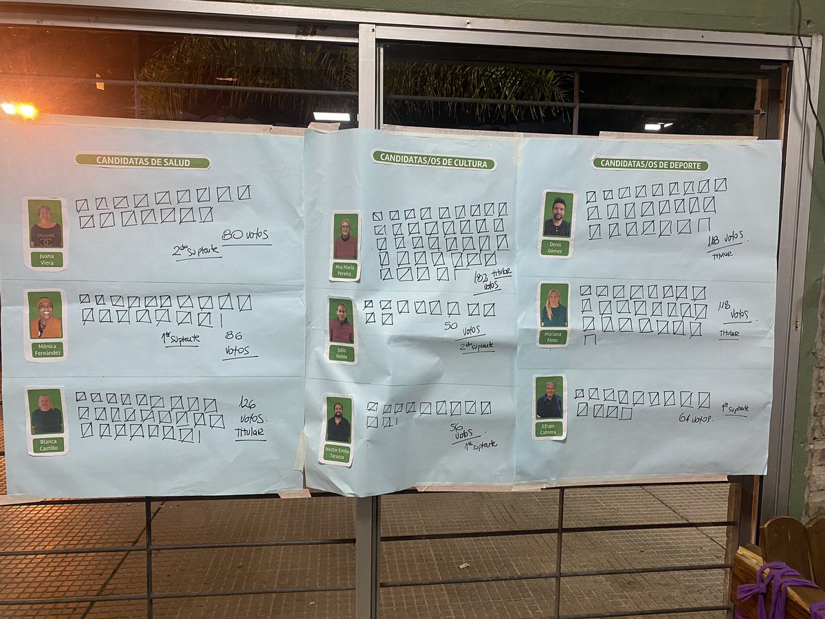 Complejo Municipal SACUDE tweet media