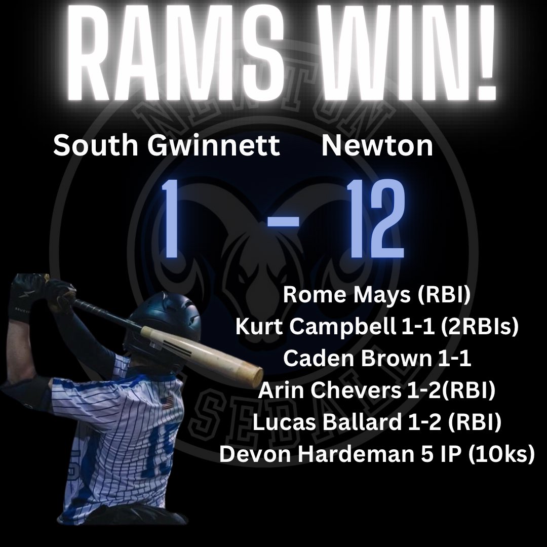Rams Win
Next Round 1 GHSA State Playoffs
4/25 @ Lowndes
Game 1
4:00
Game 2
6:30