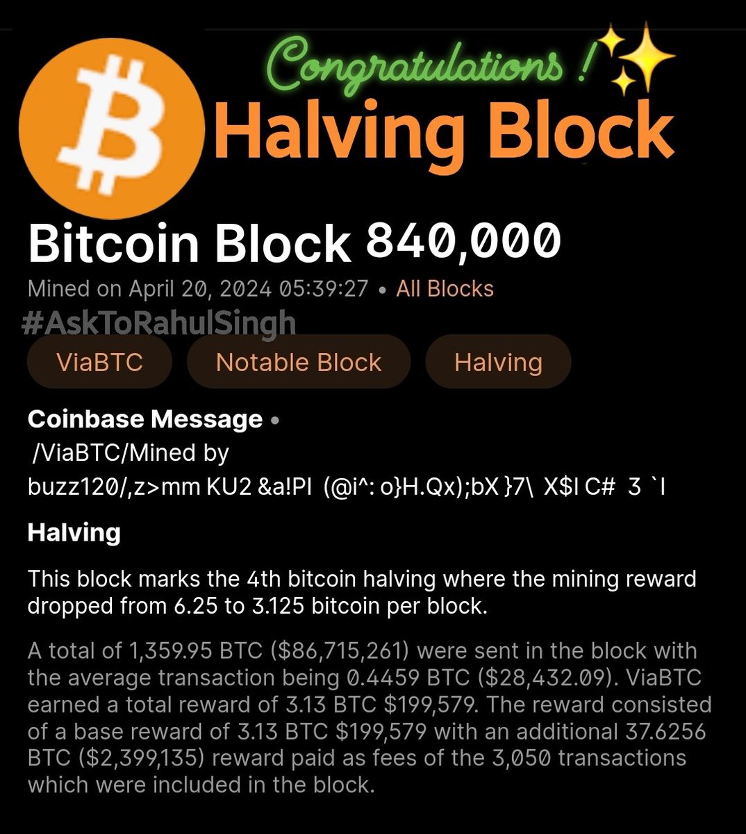 Congratulations...✔️💯💕 #Bitcoin 4th #Halving Done..! On 20th April 2024, at 5:39:27 AM At Block no. 840,000 Now Rewards starts 3.13 $BTC #Bitcoin Price On Halving Time- $63,507 Next 5th #Halving will be around Estimated on 3rd March 2028..!