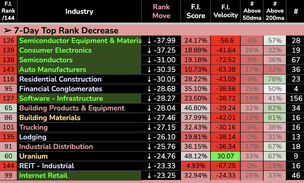 LoneStockTrader tweet picture