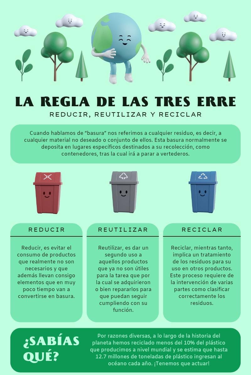 ALEEE_HERNAND5Z's tweet photo. RECICLAJE,#CulturaDigital #reciclaje #cbtis160 #elmejordetodosAleee https://t.co/QeKWdO0dYH