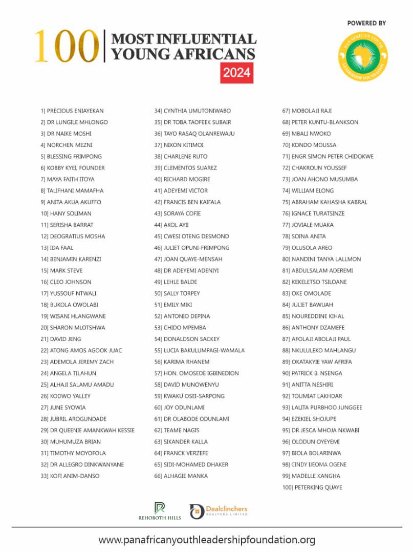 DavidJeng_'s tweet photo. I am honoured to be named among the 100 most influential young Africans by The Pan African Youth Leadership Foundation alongside @ALHAGIEMANKA and @IdaFaal2. Thank you to everyone who is supporting us in our journey to transform the continent economically.
#Africa100
#PAYLF https://t.co/Z62lVM4qHO