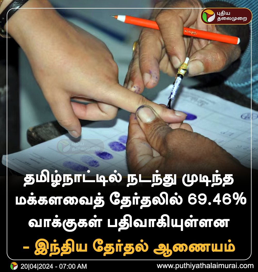 PttvNewsX's tweet photo. தமிழ்நாட்டில் 69.46% வாக்குகள் பதிவு
#LokSabhaElections2024 | #ElectionWithPT | #ElectionUpdateWithPT | #ElectionCommission https://t.co/vBGiYFwoqU