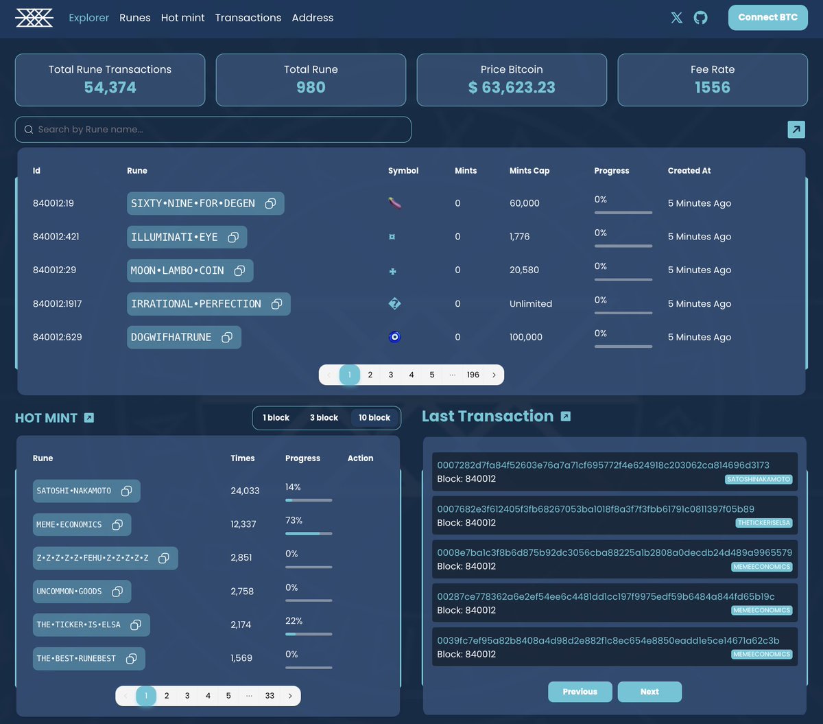 RuneData tweet media