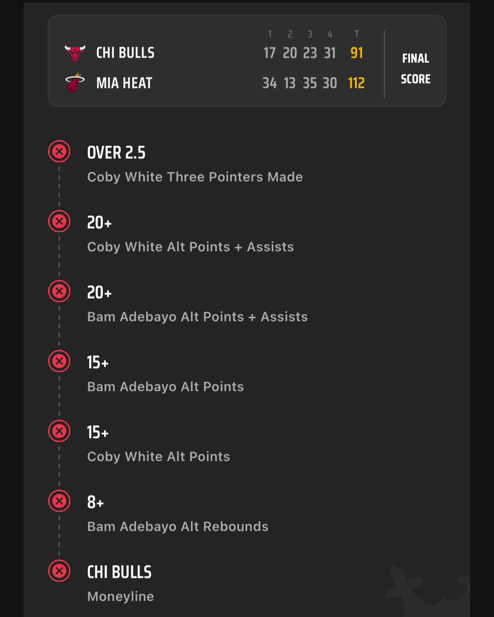 To Chicago bulls go suck a dick