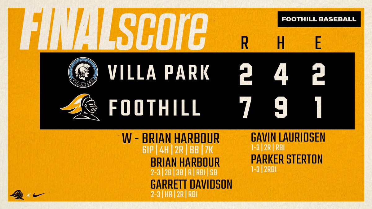 The Knights come from behind to beat Villa Park 7-2 with a great team effort. 

W: <a href="/BrianHarbour25/">Brian Harbour</a> 6IP 4H 2R BB 7K

<a href="/BrianHarbour25/">Brian Harbour</a> 2-3 2B 3B R RBI SB
<a href="/GarrettD_43/">Garrett Davidson</a> 2-3 HR 2R RBI
<a href="/GavinLauridsen/">Gavin Lauridsen</a> 1-3 2R RBI 
<a href="/parkersterton/">Parker Sterton</a> 1-3 2RBI