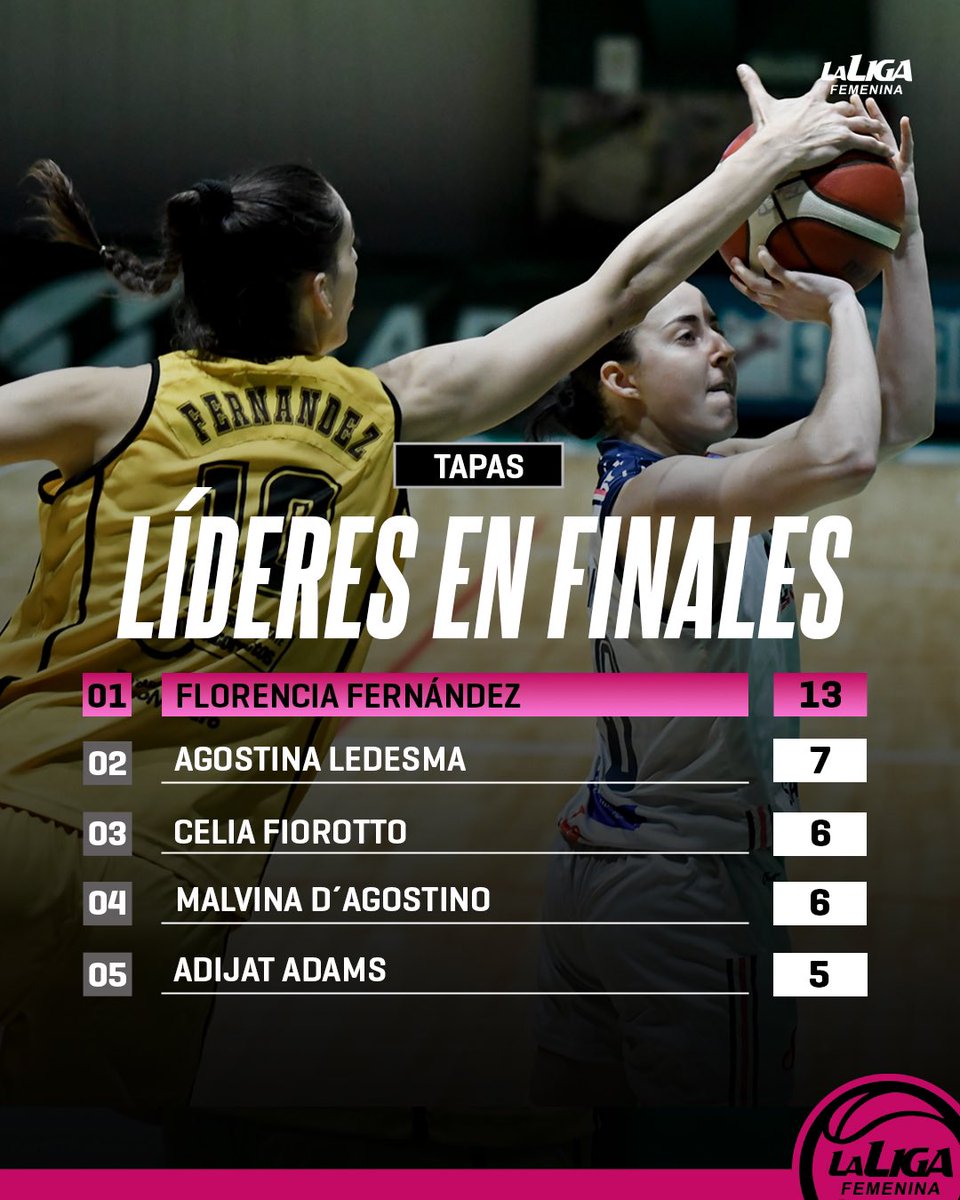 🙋🏼‍♀️🚫 Por acá NO en su versión de #FinalesLigaFemenina