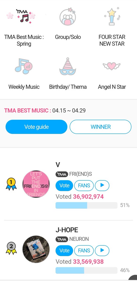 Have you earned your stars and voted for Hobi? en.fannstar.tf.co.kr/rank/view/bmus…