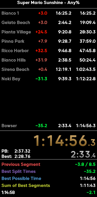 YESSSSSSSSSS MOST OVERDUE 1:14 IN HISTORY FINALLLYYYY 113 NEXTTT LOOK AT THAT RICCO