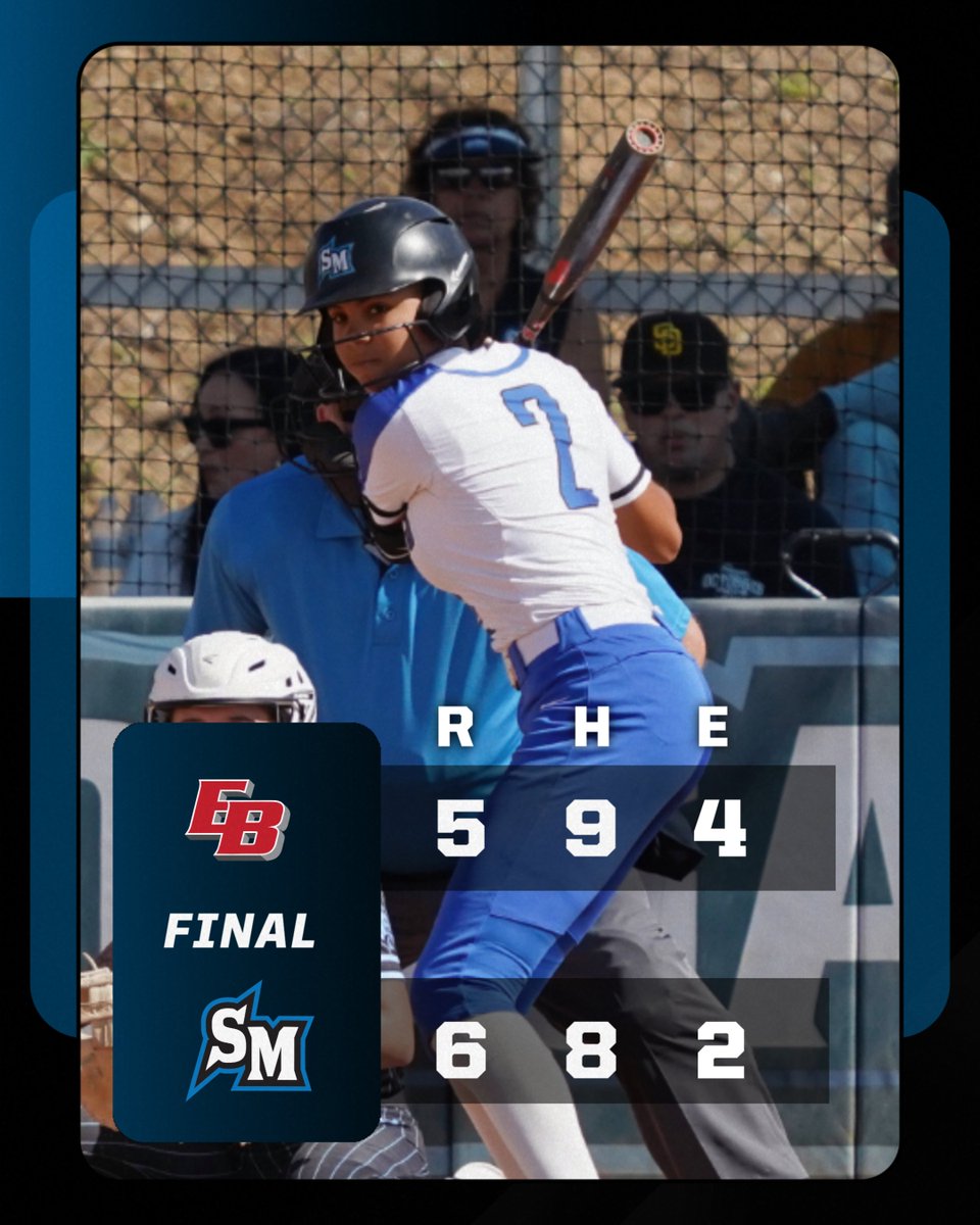 CSUSM SWEEPS!! The Cougars recorded a 6-5 victory in the nightcap to complete a doubleheader sweep against Cal State East Bay on Friday! #BleedBlue