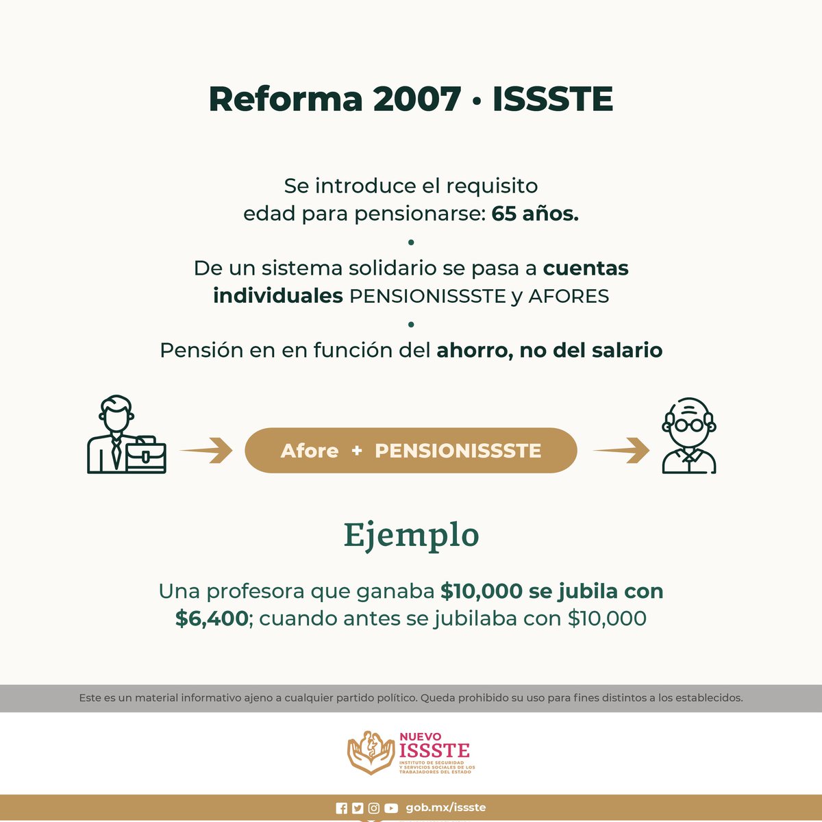 ISSSTE_mx's tweet photo. La Reforma de Pensiones beneficiará a los derechohabientes del #Issste. Mira esta información 👇🏻 y ¡entérate! https://t.co/qskXwUzNyF