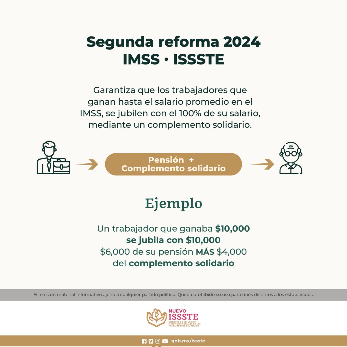 ISSSTE_mx's tweet photo. La Reforma de Pensiones beneficiará a los derechohabientes del #Issste. Mira esta información 👇🏻 y ¡entérate! https://t.co/qskXwUzNyF