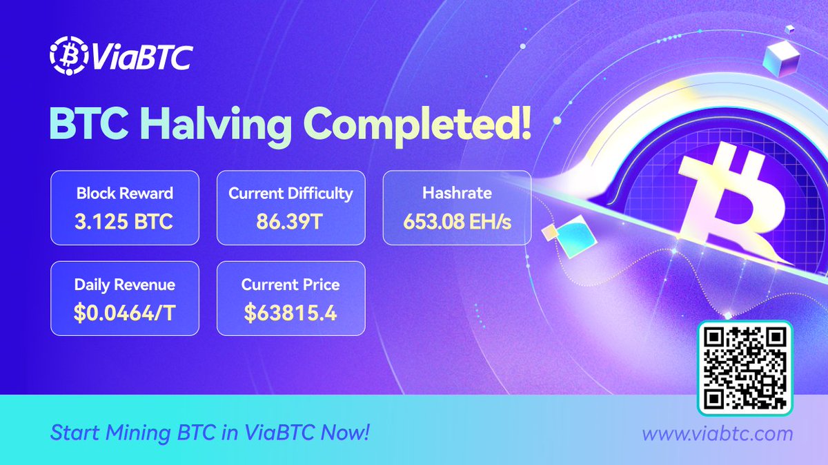ViaBTC tweet media