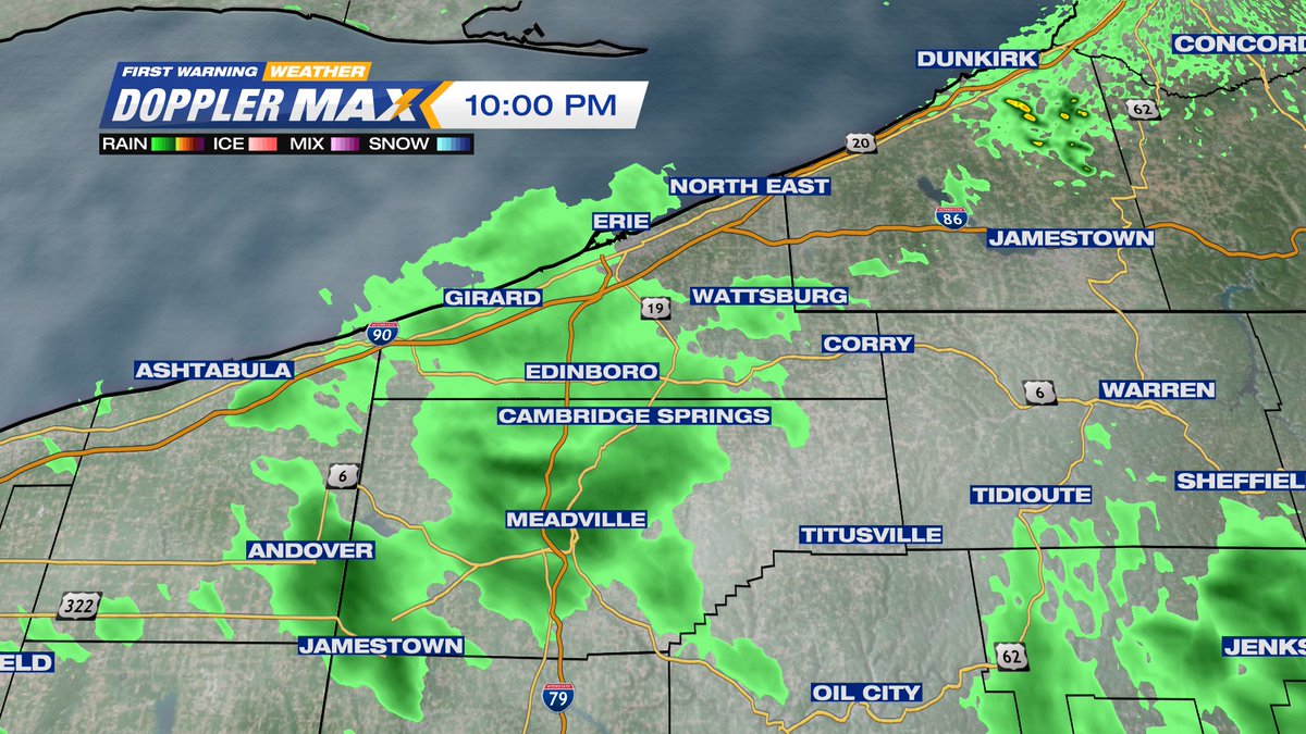 Doppler Max showing some 'rain' moving on through however, much of this is likely not reaching the ground. Can't rule out a drop or drizzle within some of this, but it's one of those cases of 'it looks worse than it actually is'. @HuntersWx #EriePA #ErieWx #NWPA #pawx