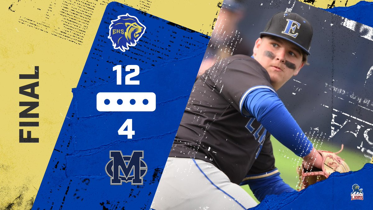 elkhs_baseball's tweet photo. Lion Leaders
Brodey Weaver - WP, 2 2B's, 3 RBI
AJ Scott - 2 IP, 0 ER
Brady Sherwood - 2 H, 3 RBI, 2 SB
Quinn Rost - 2 R, 2 SB
Cooper Schoetzow - 2 R
Adrian Pettis - 2 H, 2 R
Caden Compton - 2 H
Carson Pollard - 3 SB https://t.co/6OezHYI4WL