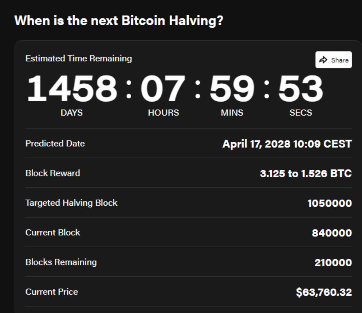 Crypto Voice tweet media