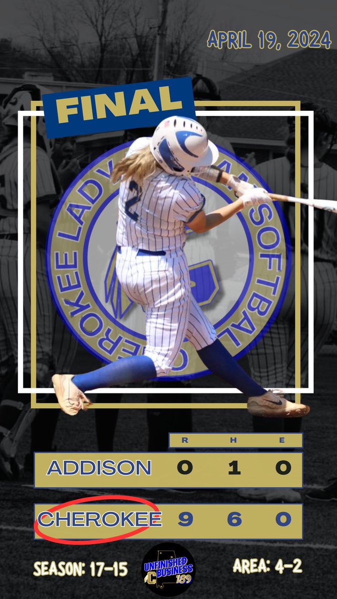 LadyIndianSB's tweet photo. 9-0 win over Addison!

Destiny Trevino picked up the W in the circle, giving up 1 hit &amp; 6K over 2 IP

The Lady Indians picked up 5 hits, led by Destiny's 2, one being HR #6 of the season. Libby Collum also had 2 H &amp; 2 RBI, while Carli Sparks &amp; Layla Gorman each had 1. https://t.co/6pJnH5qQCf