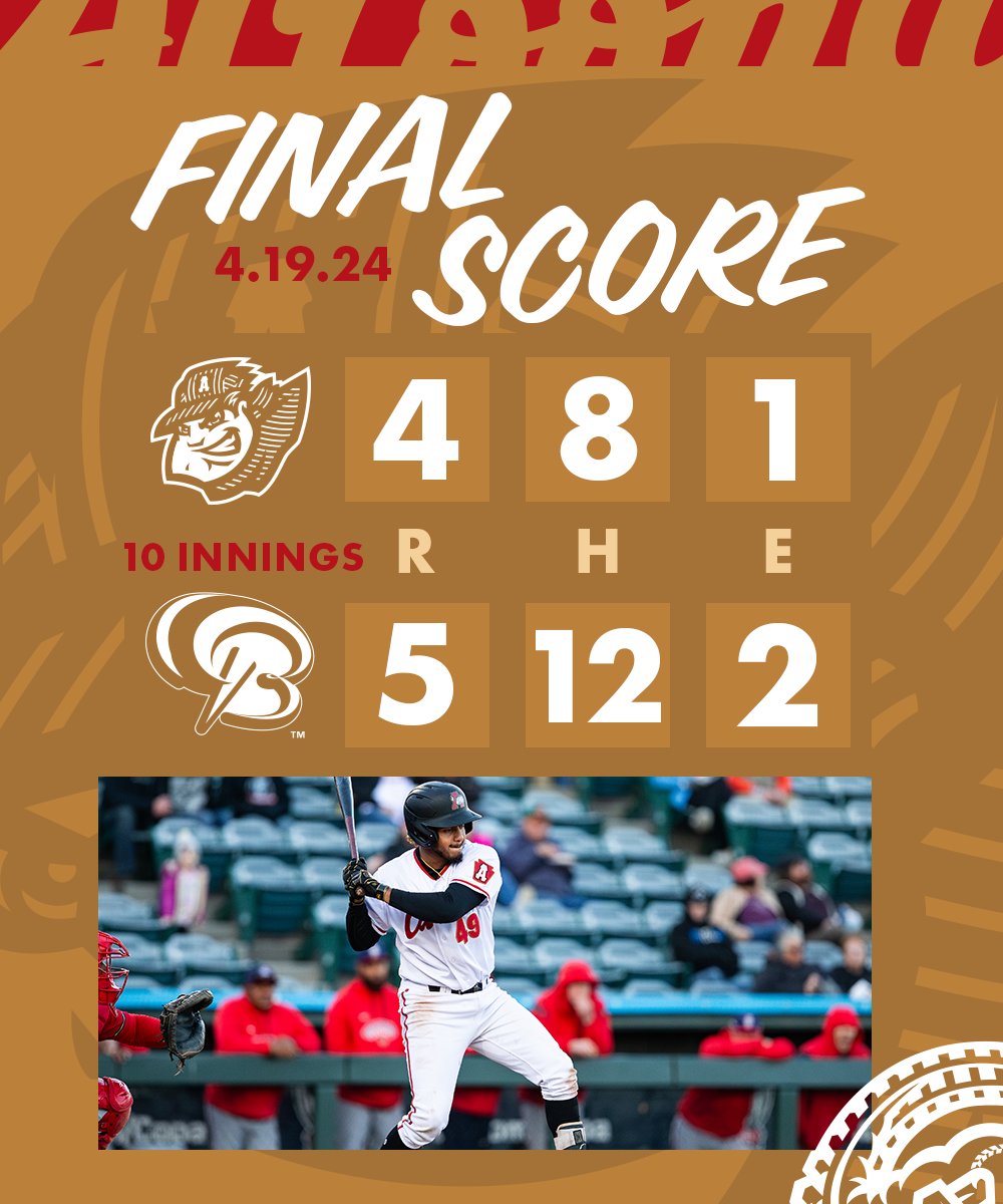 We dropped tonight's contest in extra innings to Bowie.