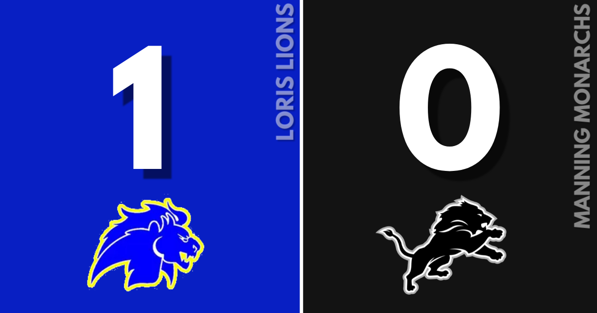Loris Lions Athletics tweet media