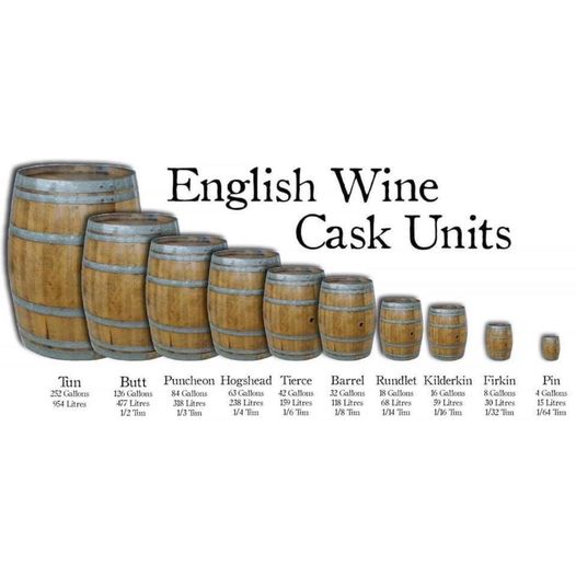 Random things you learn from the internet. A 'butt' is an actual measure of wine equal to 126 gallons. So, a buttload is a real thing. A butt-ton, according to this, would be 378 gallons.  #nowyouknow