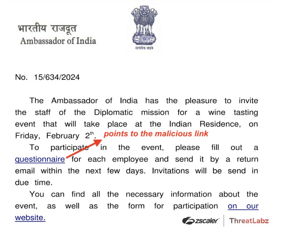 vxunderground's tweet image. Malware review:   

2024-02-27- European diplomats targeted by SPIKEDWIRE with WINELOADER

Notes:
*Zscaler on release of this article did not attribute it to any state-sponsored Threat Actor
*Mandiant later attributed this payload to APT29 March, 22nd 2024 in an article titled:…