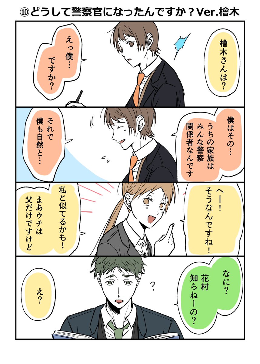 (13/17) 