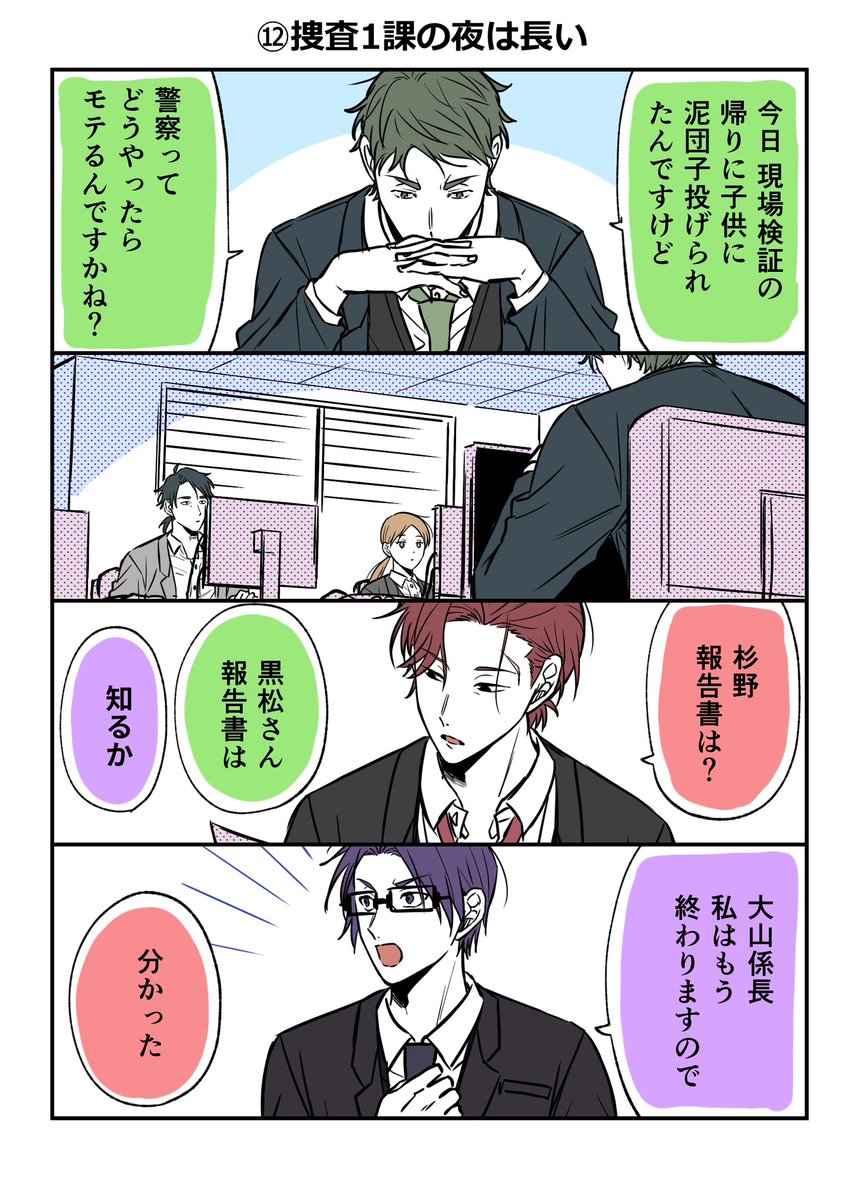 (15/17) 