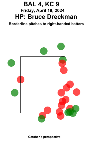 umpstrikezone tweet picture