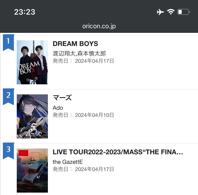 eduardo__1610's tweet photo. O novo DVD o The GazettE ‘MASS”THE FINAL” é top 3 no ranking diário do Oricon Charts 🖤💐
#thegazette #oricon #oriconcharts https://t.co/ZraNqiWQY6