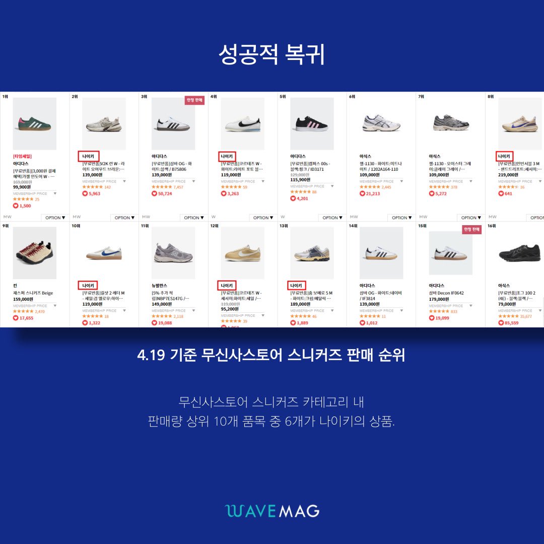 BTS 뷔, 한복 재해석 패션 '케데헌' 매기강 감독→美 보그도 극찬 그룹 방탄소년단(BTS) 멤버 뷔가 한복을 재해석한 패션으로  극찬을 받았다. 뷔는 10월 26일(현지시간) 미국 LA 파라마운트 스튜디오에서 열린 '2025 보그 월드: 할리우드' 행사에, image size:1080x1080