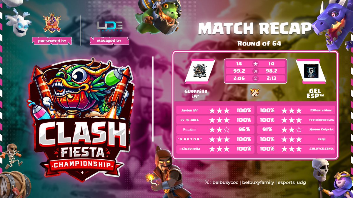 Clash Fiesta Ro64 🔥 Gg @AisseWith