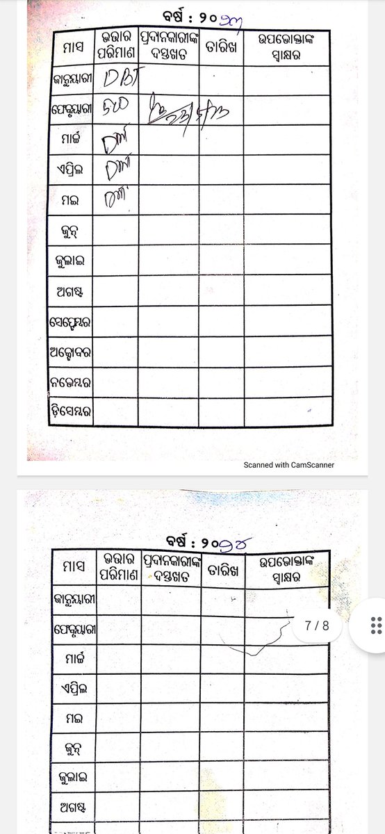 ସେବକ ଜୀବନ tweet media