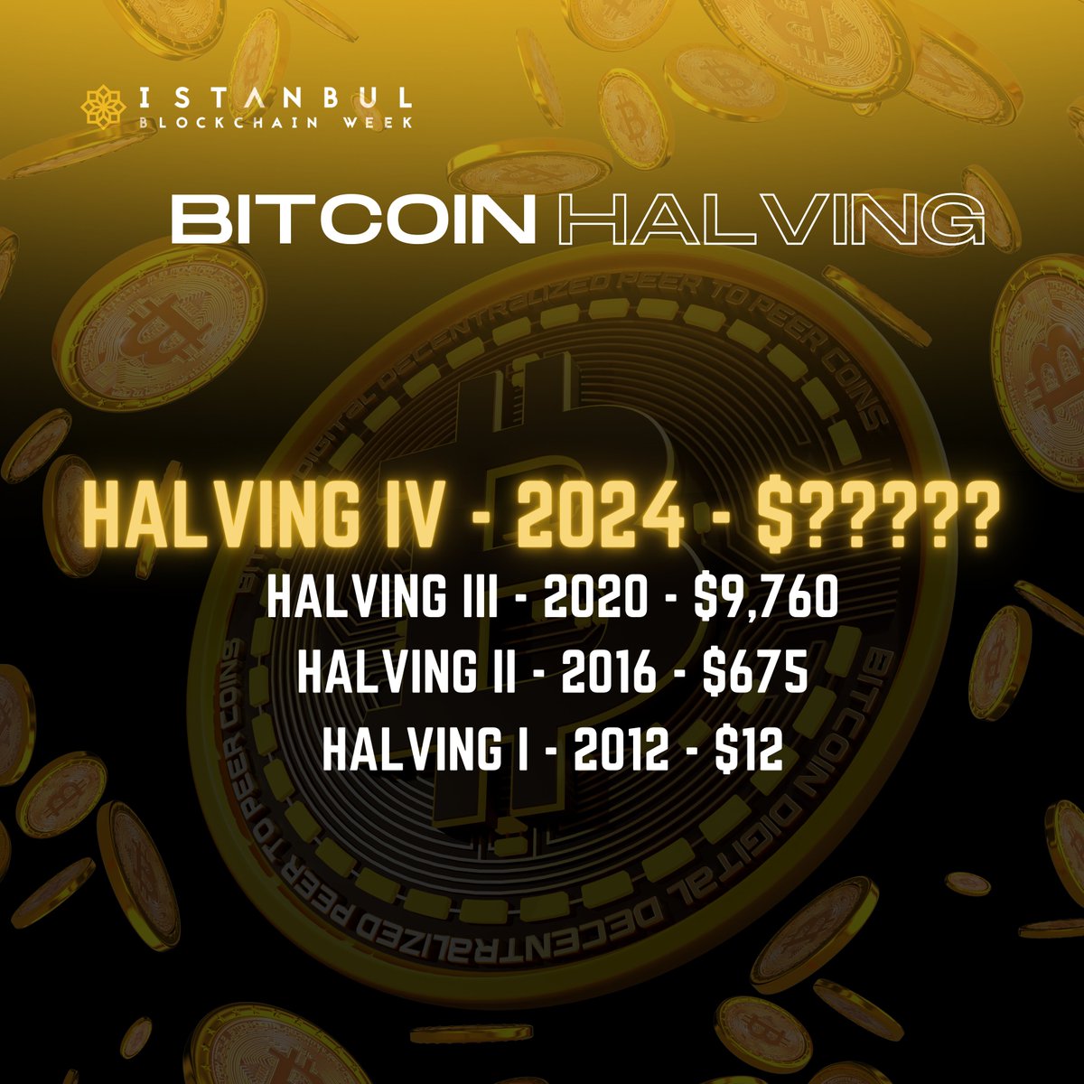 Bitcoin's Fourth Halving Is Completed ⛏️ This crucial step makes Bitcoin more scarce and valuable. Only time will tell how this event will impact Bitcoin and altcoin prices. ⬆️ Share your thoughts in the comments! 🤔 #Bitcoin #Halving #Crypto