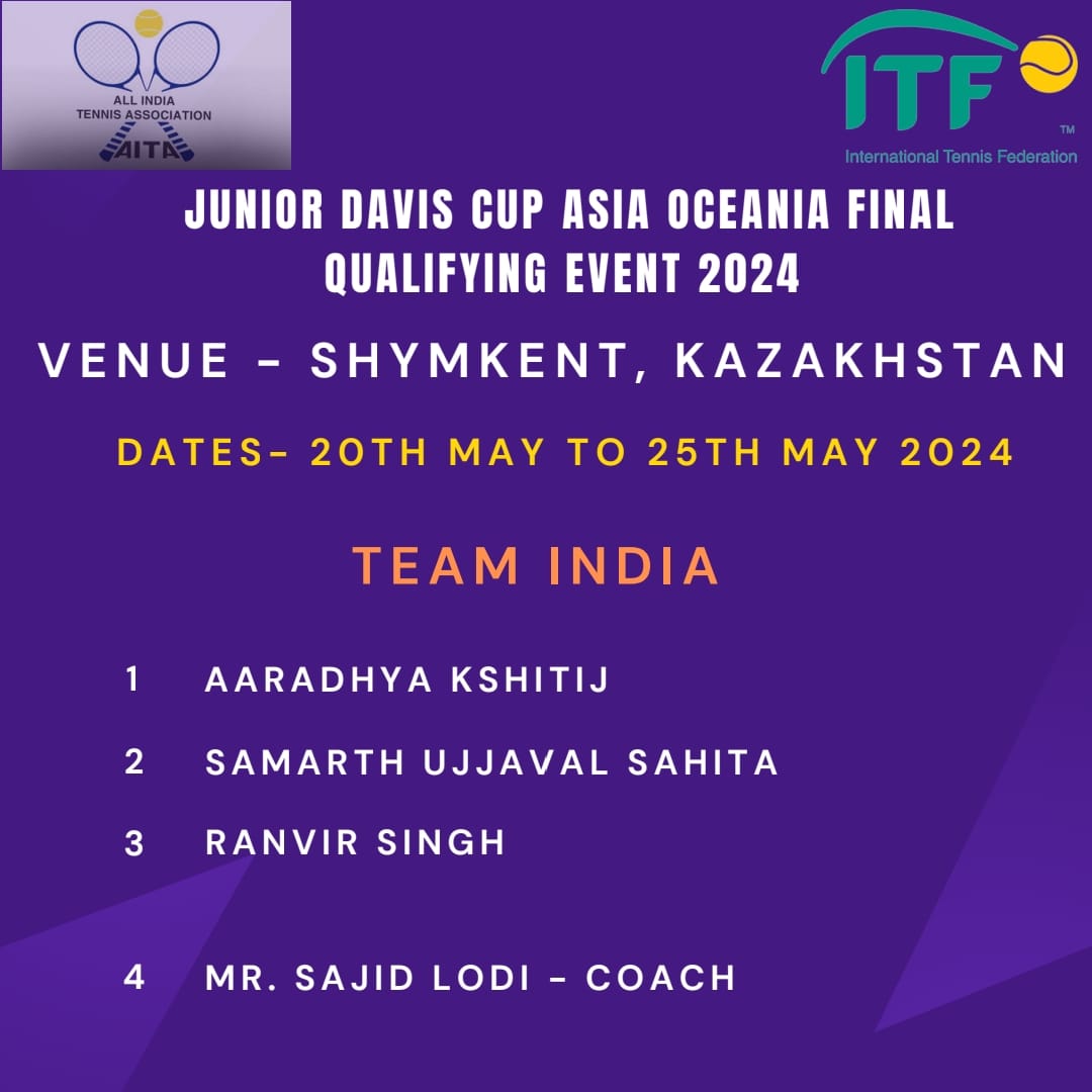 Meet our powerhouse squad for the Junior Davis King Cup Asia/Oceania Final Qualifying Event 2024! Let's bring home the victory, India! 🏆🌟 #TeamIndia #TennisChamps #JDC