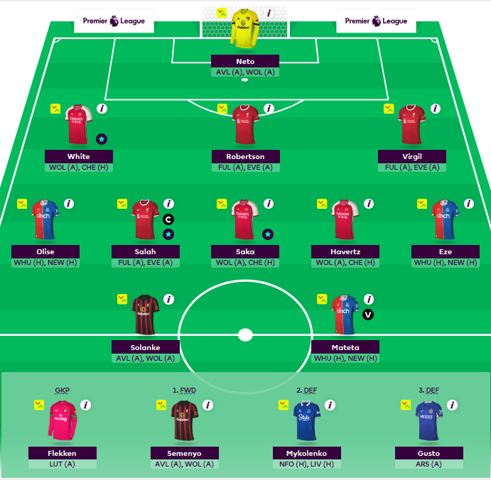 NepaliFPLGuru's tweet photo. Here We Go!

Triple Arsenal✅
Triple Liverpool ✅
Triple Palace ✅
Double Bournemouth ✅

Captain: Salah

Best of Luck #FPL Managers!
#freehit #GW34 #ChasingGreenArrows https://t.co/gimcQhgsaL