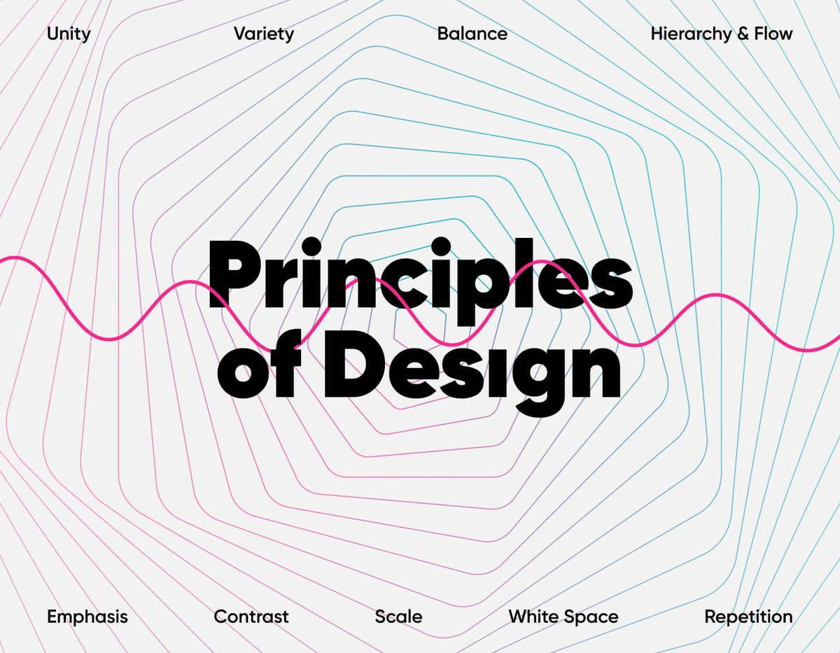 #Designprinciple
#FormFollowsFunction
#LessIsMore
#SimplicityInDesign
#UserCentricDesign
#AccessibilityMatters
#ResponsiveDesign
#EmbraceConstraints
#IntuitiveUX
#VisualHierarchy
#DesignForAll
#ConsistencyIsKey
#HumanCenteredDesign
#MobileFirst
#ContentIsKing
#DesignThinking
